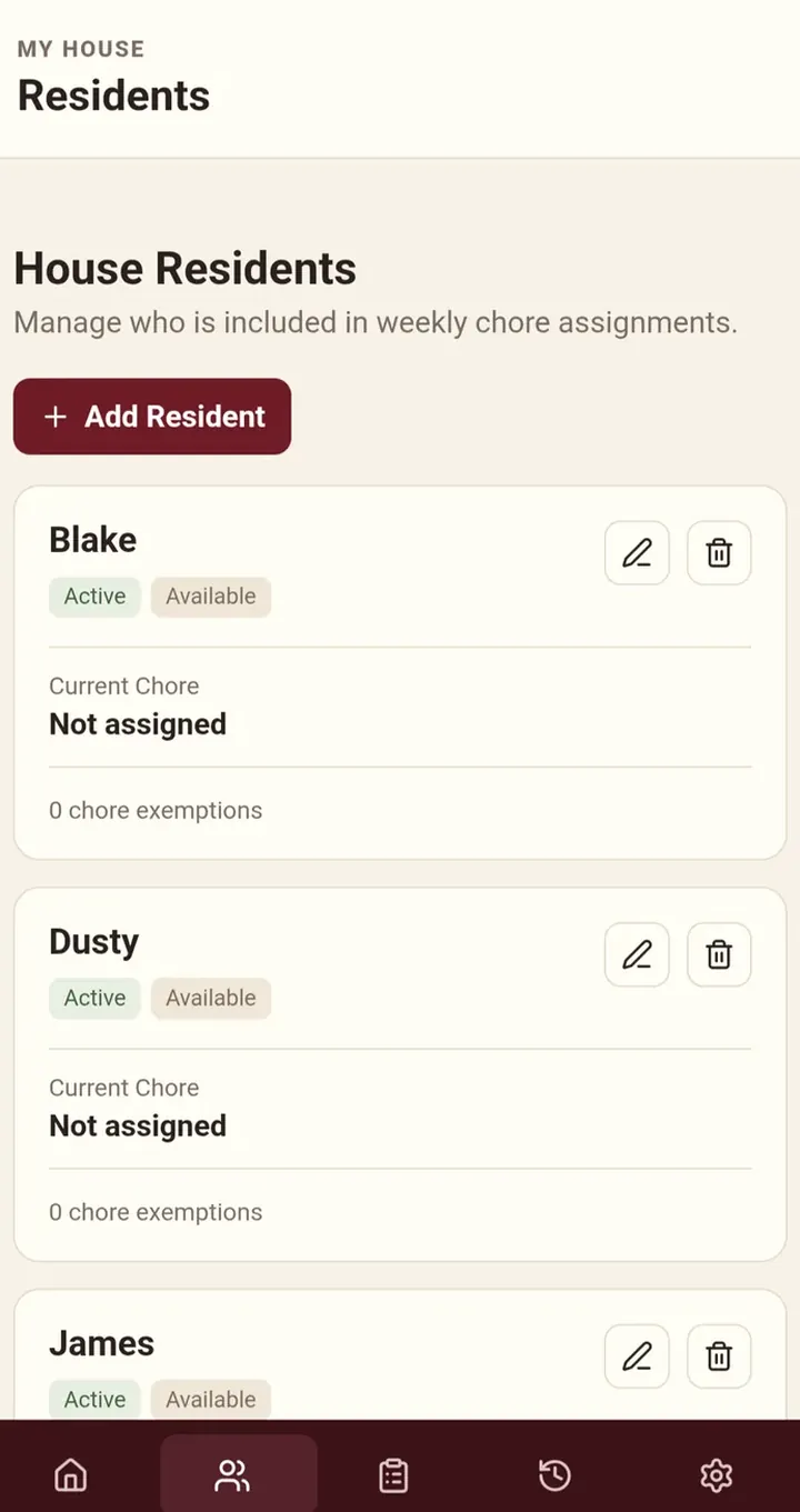 ChoreFlow: Residents, mobile view